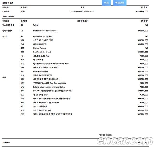 Porsche 911 (992) Carrera 4S кабриолет, 2024 10