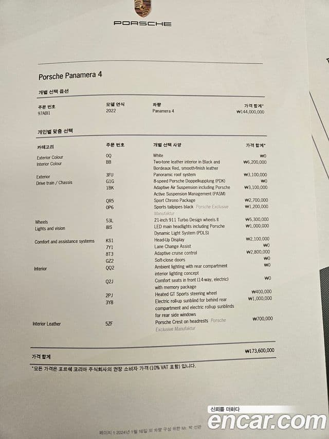 Porsche Panamera (971), 2022 20