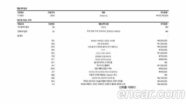 Porsche 타이칸 4S, 2024 20