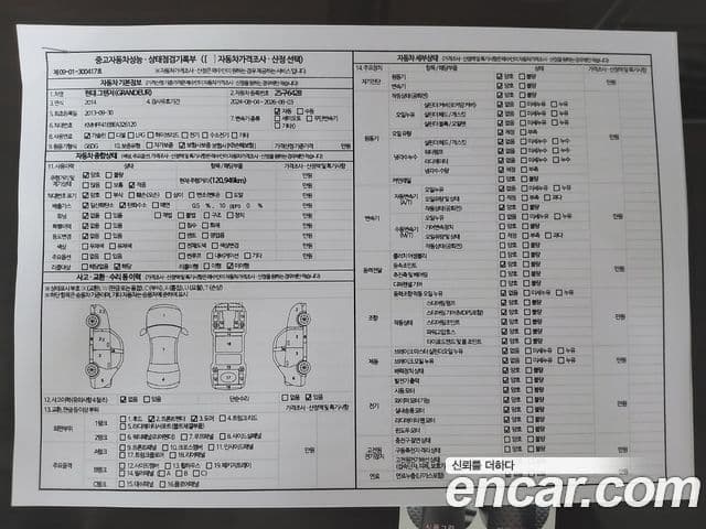 Hyundai Grandeur HG Premium, 2014 19