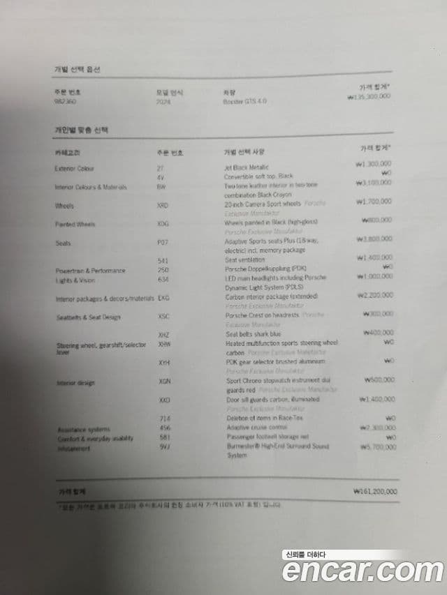 Porsche 718 Boxster 4.0 GTS, 2024 7