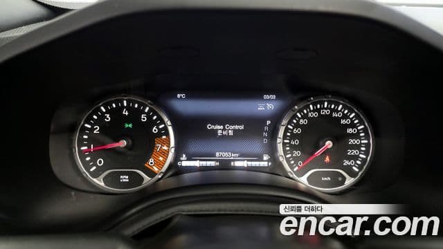 Jeep Renegade 2.4 Limited, 2021 8