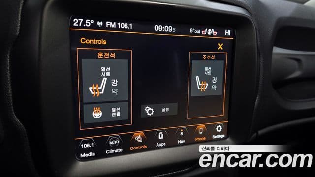 Jeep Renegade 2.4 Limited, 2021 18