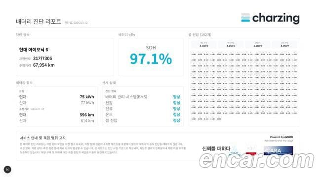 Hyundai Ioniq 6 Prestige, 2023 все фото