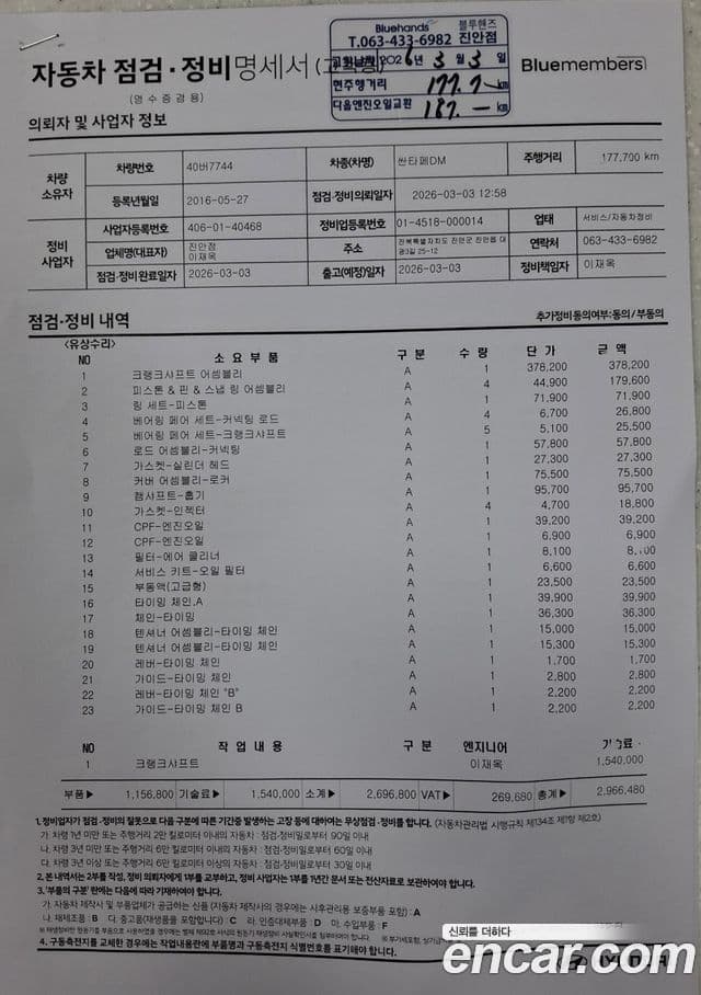 Hyundai Santa Fe The / новый Prime Exclusive Special, 2016 15