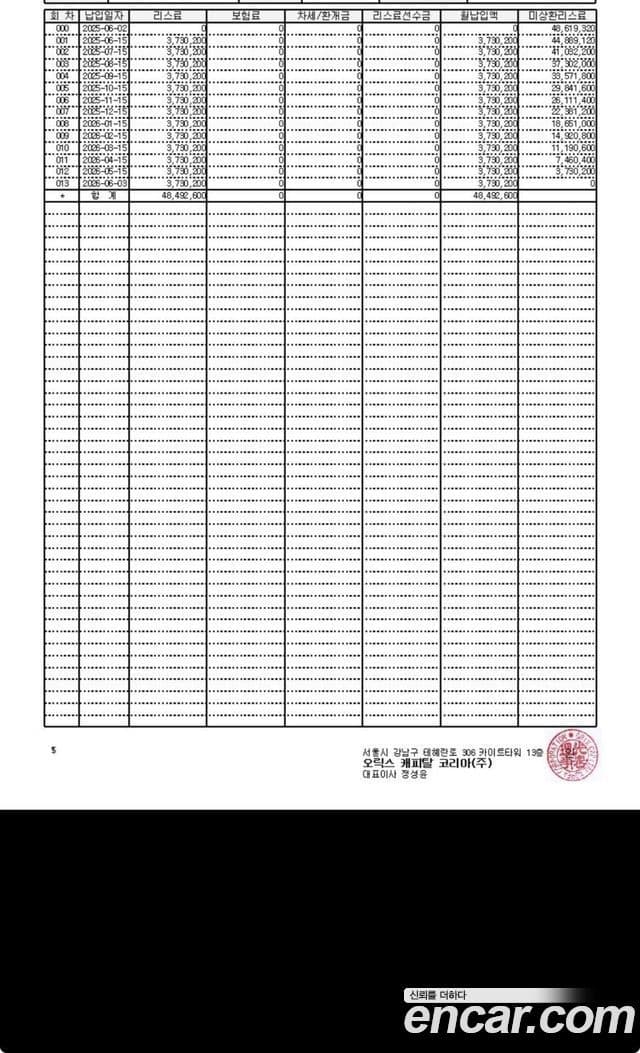 Porsche 타이칸 турбо S, 2021 11