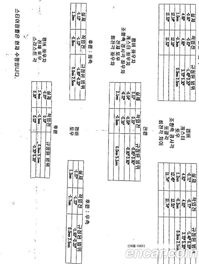 Cadillac All New SRX Premium, 2010 17