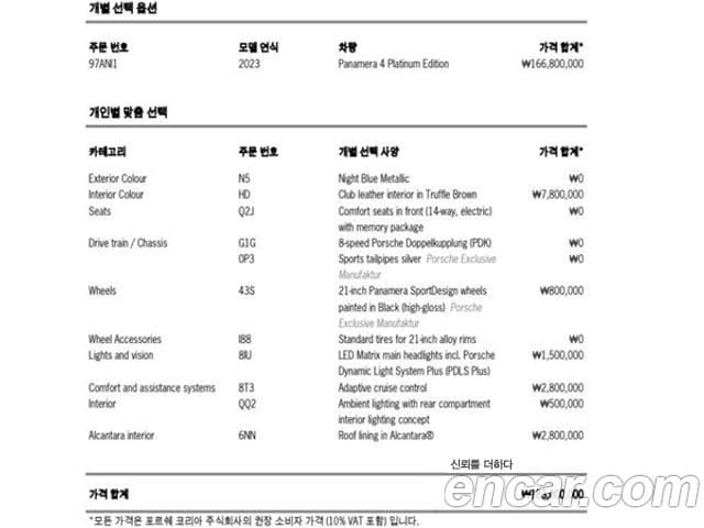 Porsche Panamera (971) 2.9 AWD Platinum Edition, 2023 18