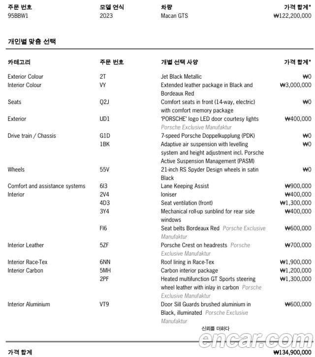 Porsche Macan 95B, 2023 9