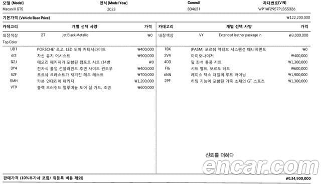 Porsche Macan 95B, 2023 12