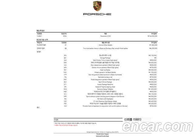 Porsche Panamera (976), 2024 20