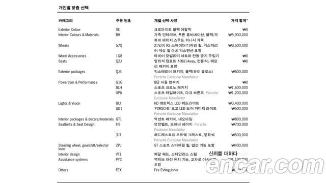 Porsche Cayenne (PO536), 2026 17