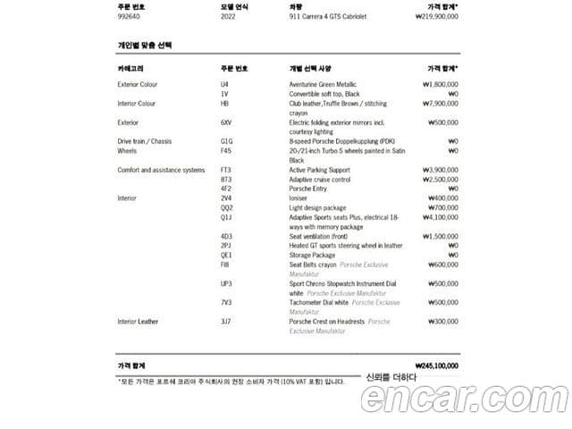 Porsche 911 (992) Carrera 4 GTS кабриолет, 2022 20