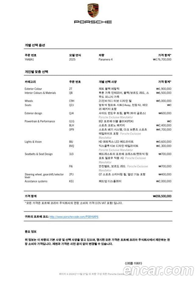 Porsche Panamera (976), 2025 6