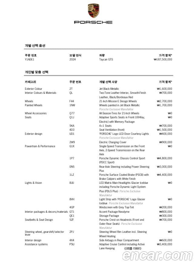 Porsche 타이칸 GTS, 2024 19