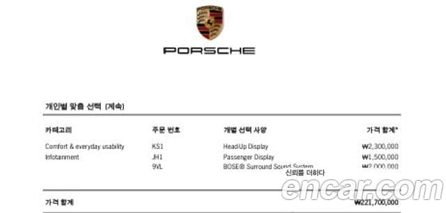 Porsche 타이칸 GTS, 2024 20
