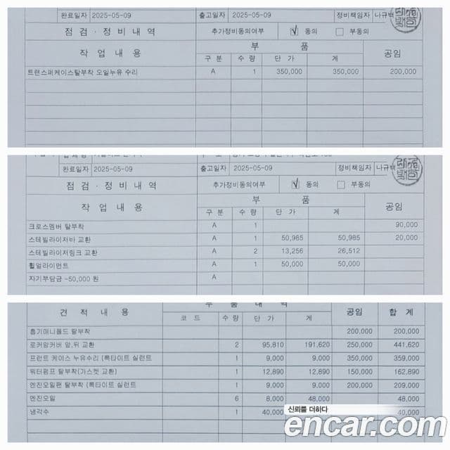 Hyundai The / новый New Maxcruz Prestige, 2017 18