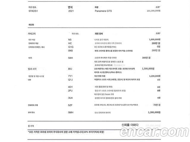 Porsche Panamera (971) 4.0 GTS, 2021 20