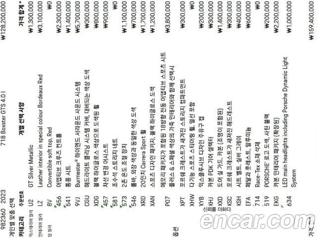 Porsche 718 Boxster 4.0 GTS, 2023 20