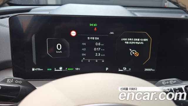 Kia The / новый New Sorento 4세대 Gravity, 2024 8