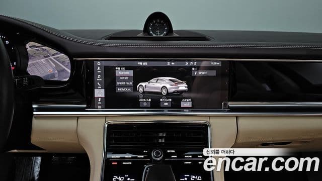 Porsche Panamera (971), 2021 15