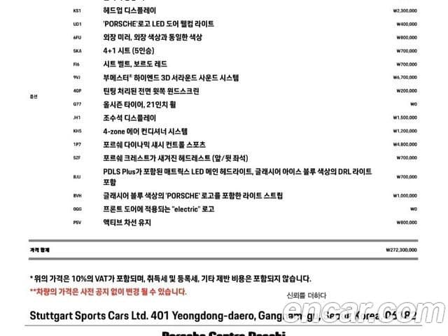 Porsche 타이칸 турбо S, 2024 17