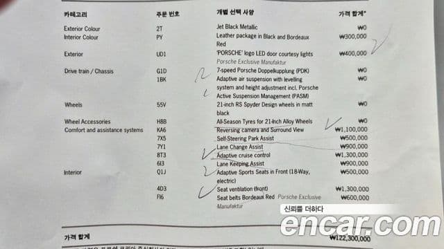 Porsche Macan 95B, 2022 20