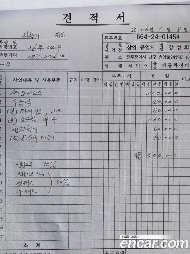 KG모빌리티(SsangYong) Tivoli LX 2WD, 2016 17
