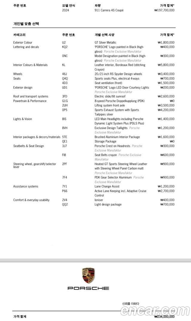 Porsche 911 (992) Carrera 4S, 2024 20