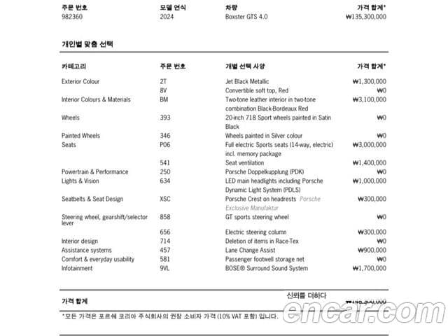 Porsche 718 Boxster 4.0 GTS, 2024 18