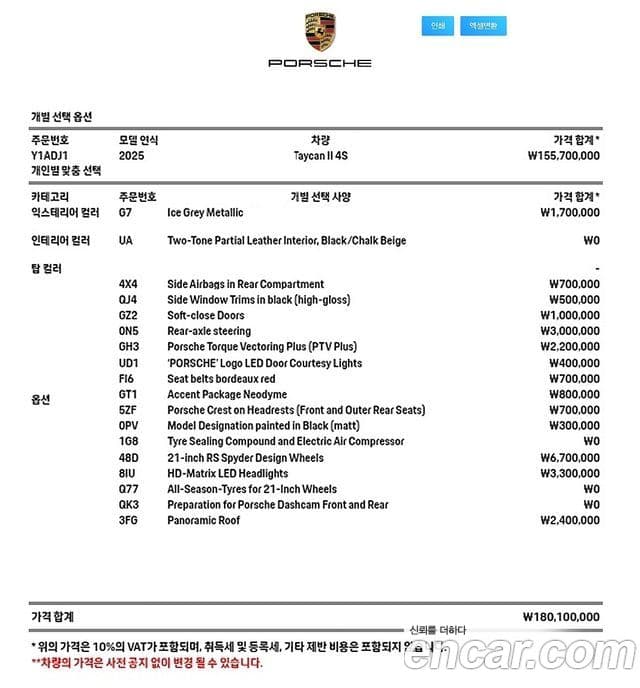 Porsche 타이칸 4S, 2025 20