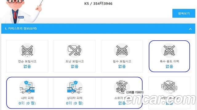 Kia K5 3세대 Prestige, 2023 все фото
