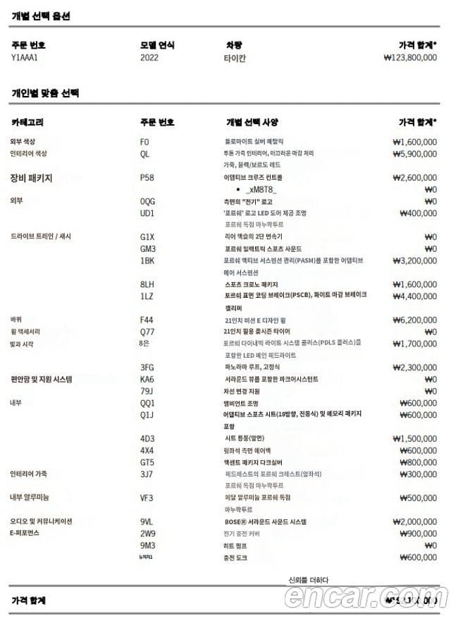 Porsche 타이칸 базовый, 2022 20