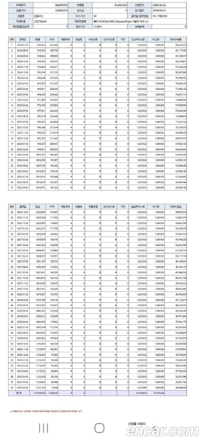 Volvo XC90 2세대 B6 Ultimate Bright, 2024 8