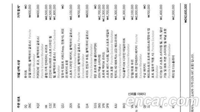 Porsche Panamera (976) 2.9 AWD E-гибрид, 2025 19