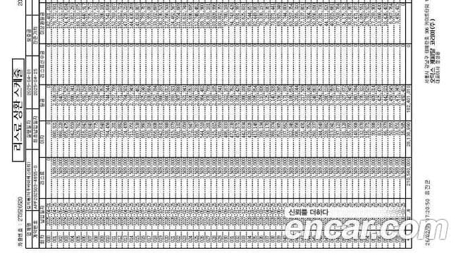 Porsche Panamera (976) 2.9 AWD E-гибрид, 2025 20