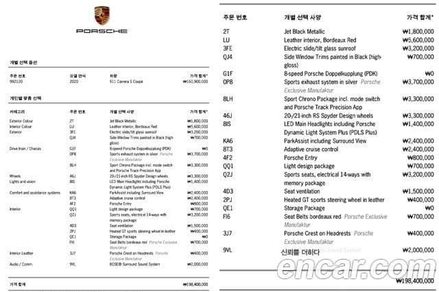 Porsche 911 (992) Carrera S, 2020 20
