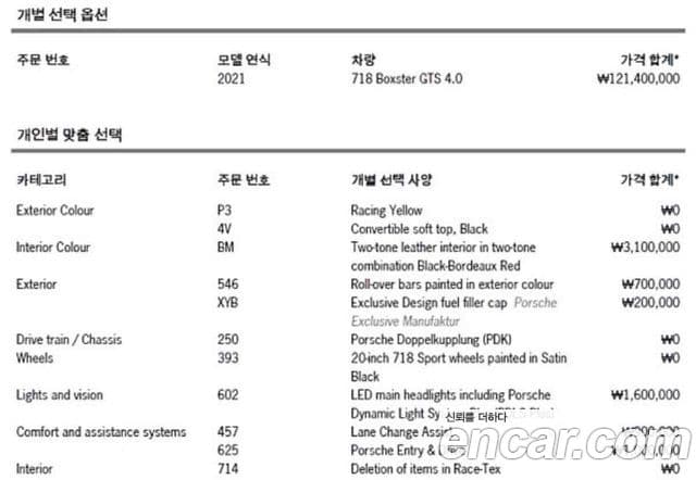 Porsche 718 Boxster 4.0 GTS, 2021 14