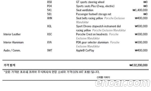 Porsche 718 Boxster 4.0 GTS, 2021 15