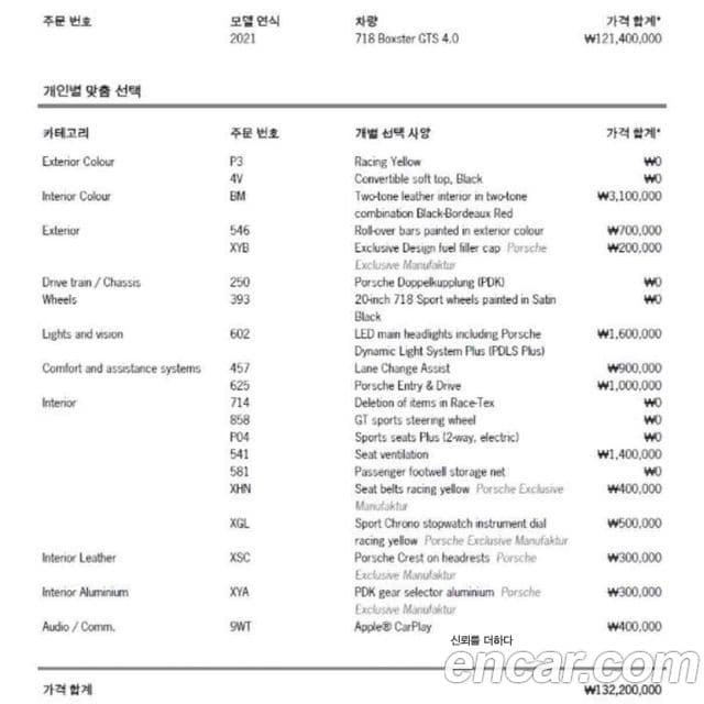Porsche 718 Boxster 4.0 GTS, 2021 16