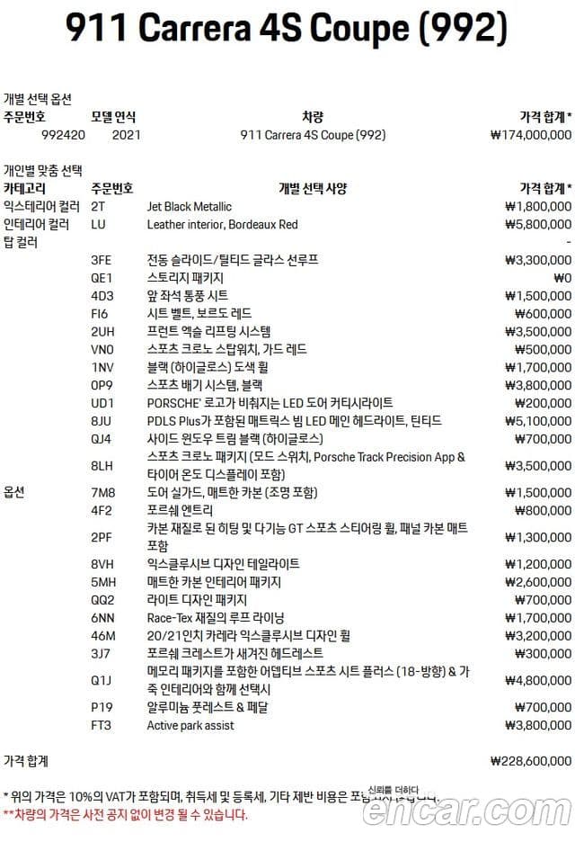 Porsche 911 (992) Carrera 4S, 2021 20