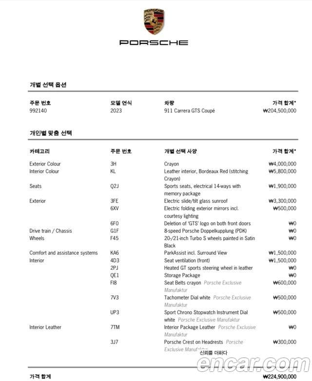 Porsche 911 (992) Carrera GTS, 2023 7