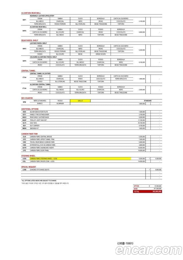 Ferrari 812 슈퍼패스트, 2019 17