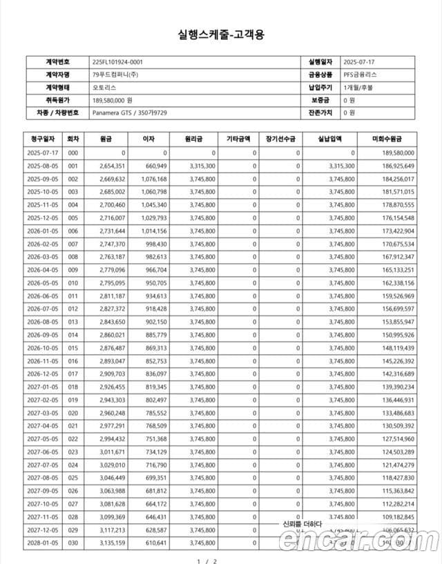 Porsche Panamera (976) 4.0 GTS, 2025 19
