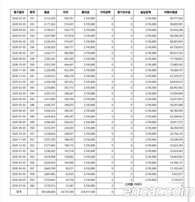 Porsche Panamera (976) 4.0 GTS, 2025 20