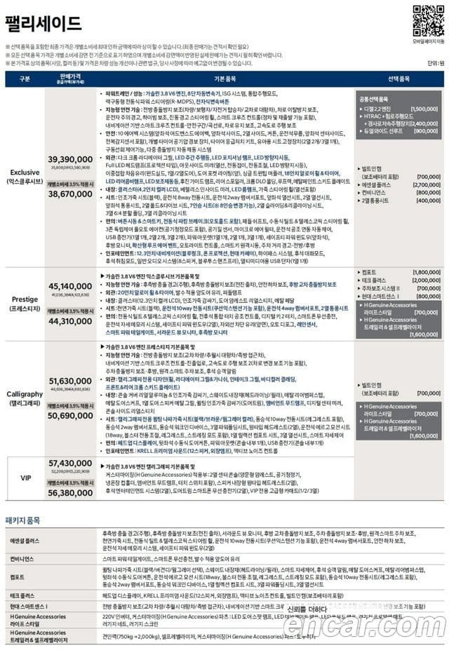 Hyundai The / новый New Palisade VIP, 2023 19