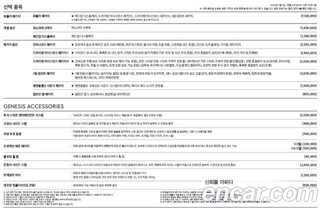 Genesis GV80, 2024 20