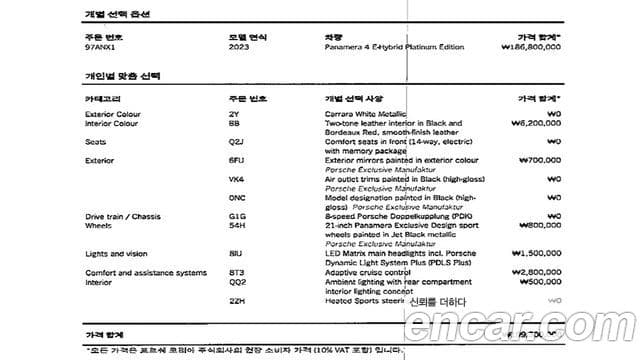Porsche Panamera (971) 2.9 AWD E-гибрид Platinum Edition, 2023 20