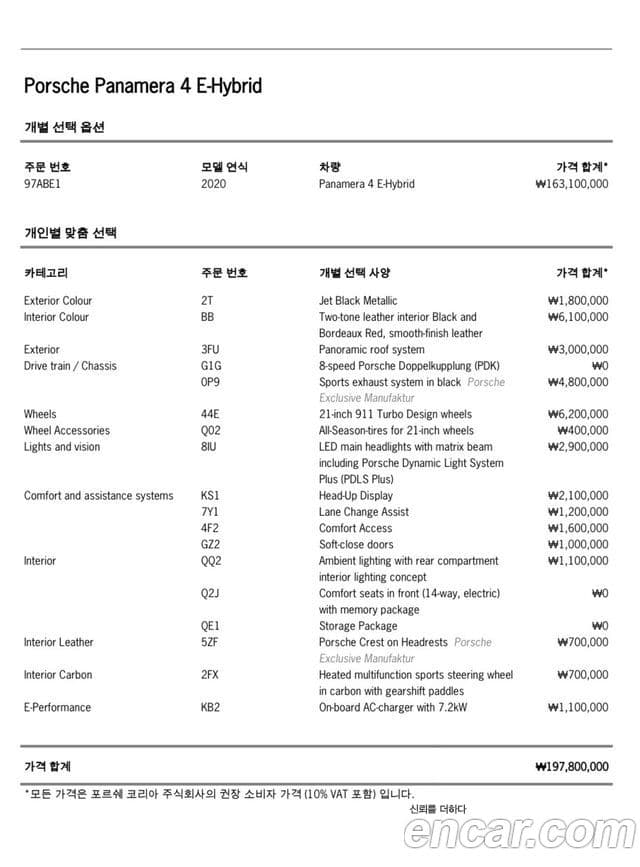 Porsche Panamera (971) 2.9 AWD E-гибрид, 2020 20