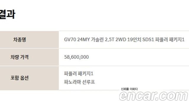 Genesis GV70, 2024 2